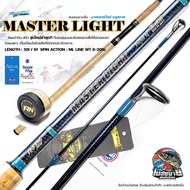 Ground Rod FINFROG MASTER LIGHT BLUESKY 2026 Size 9/10 Feet Chicken FUJI