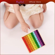 MagiDeal Rainbow Multiplication Board 9x9 Times Table Tray Preschool Learning Toy Times