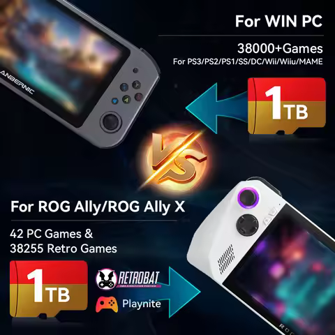 512GB/1TB Game Card For ROG ALLY With 42000+Games For PS3/PS2/Sega Saturn/Switch/Wii/Wiiu/SNES/Gamec