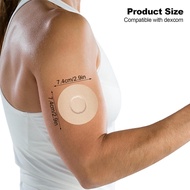 20PCS Libre 1/2/3/Pro Sensor Covers & Lingo CGM Waterproof & Sweatproof Adhesive for 14 Days,  Conti