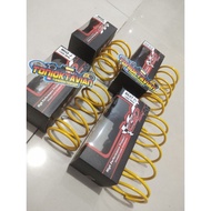 Per cvt 1500 rpm per cvt motor BEAT mio BEAT fi mio j per cvt racing