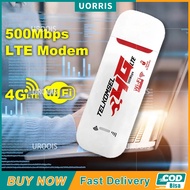 Portable Modem Wifi Mifi 4G LTE Modem USB Semua Operator Unlock 500mbps Dongle NEW PC Laptop Ponsel