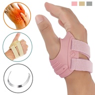 Thumb Support Brace - CMC Joint Stabilizer Orthosis,Spica Splint for Osteoarthritis,Instability,Tend