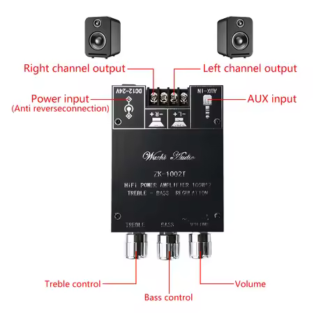 ZK-1002T Bluetooth 5.0 Audio Amplifier Board 100WX2 Dual Channel TPA3116D2 / Domestic Chips High Sen