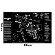 Cleaning Ruer Mat Parts Instructions Mouse Pad For AR15 AK47 Remington 870 GLOCK CZ-75 Punisher P220