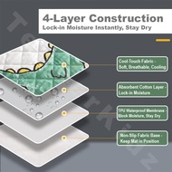 Diaper Changing Mat, Baby Changing Mat, Changing Pad, Portable Changing Mat, Waterproof Changing Mat