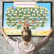 YOLANDAGOODSGJ Family Tree Chart, 6 Generation Fillable Design Fillable Ancestry Chart, DIY Canvas W