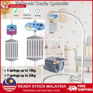 Mafababe Electronic Baby Cradle Automatic Electric Baby Cradle Spring Buai Bayi Elektrik Baby Swing嬰