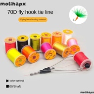 MOLIH Fly Fishing Line, Salmon Premium Fly Tying Thread line, Bass Super Strong Flies Fishing Line