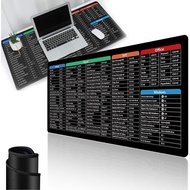 Excel/Word/PPT/Office/Windows Shortcuts Mouse Pad, Excelpad Shortcut Mousepad,Excel Mouse Pad Shortc