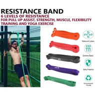 Resistance Band Pull Up Assist Band Exercise Workout Band for Body Stretching Muscle Training