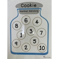 Montessori Early Learning Learn Numbers 1 to 10 Number Toy Alphabet Counting Toy Matematik Awal Pras