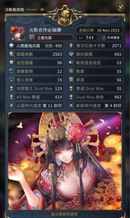 神魔之塔 極高練度帳號