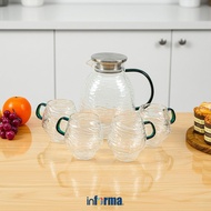 Informa Appetite Jola Drinking Jug & Glass Cup 1.8 Liter Set of 5 pcs Transparent Water Jug Pitcher 