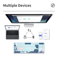 <INT2>AULA F3287 Wireless Keyboard 87 Keys Mechanical Keyboard with LED Blue Backlight 3-Mode 2.4g B