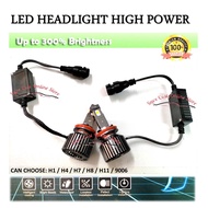 LED HEADLIGHT HIGH POWER H1 H4 H7 H8 H11 9006 SUPER BRIGHT SUPER LONG LIFESPAN (UP TO 300% BRIGHTNES