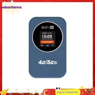 Pocket WiFi Mobile Hotspot Router 300Mbps 4/5G Portable WIreless Wifi Router WiFi 6 Sharing Box LTE 