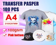 🔥🔥CHRIS 1250W Heat Press Machine 360 Degree Swing Away Digital Sublimation Heat Transfer Machine 5 i