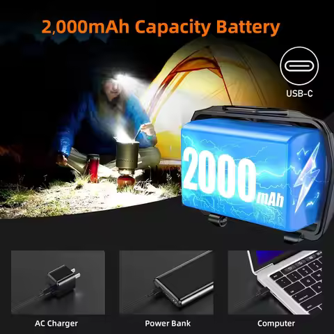 SUPERFIRE HL75 Mini LED Rechargeable Headlamp High power led flashlight USB C Sensor Headlight Porta