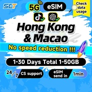 Hong kong eSIM & Macau Total 1-30GB Unlimited 5G/4G Hong kong Macau eSIM send in 1min