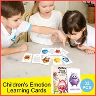 Feelings Cards for Kids Realistic Picture Feelings Learning Card for Toddler Compact Educational Fla