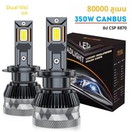 Dualvision K5C H7 H4 H11 หลอดไฟ LED ท่อทองแดง 6000K สําหรับรถยนต์ H1 H8 H9 H3 9012 HB3 9005 HB4 9006