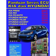 ECU Service Guide Book KIA and HYUNDAI, Pride, Picanto, Rio, Avega, Accent, Matrix,