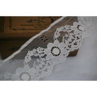 Cheap Zone~CB10 Beige 4.4cm Lace 999cm Reward Price~Super Cost-Effective ^^ (Length * 900cm) DIY