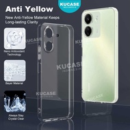 poco X6 5G poco C65 CLEAR CASE 2.0mm Softcase CLEAR Transparent Case poco X6 5G poco C65