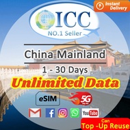 ICC eSIM China Mainland 1-30 Days Unlimited Data|China Mobile network| VPN ready|Can top up reuse