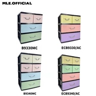 Century Drawer 3 Tier 4 Tier Drawer Baju Cabinate ECB9330/AC B9330MC B9340MC ECB9340/AC