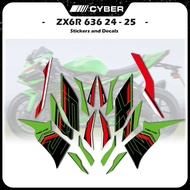 For Kawasaki ZX-6R ZX6R Ninja6R 2024-2025+ ZX6R 24-25 Motorcycle Fairing Shell Replica Sticker Decal