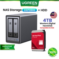 UGREEN NASync DXP2800 76TB NAS Cloud Data File Storage Backup SATA 2-Bay M.2 NVMe SSD Hard Drive 2.5