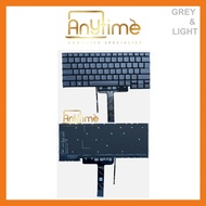 KEYBOARD - LENOVO THINKPAD 14 G6/ 14 G6 ABP / 14G6 / G7 IRL IMH AHP IML