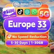 Europe eSIM 33 Countries & UK &Turkey 5-30 Days 5G High Speed Unlimited Data Europe travel eSIM euro