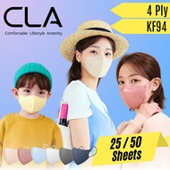 Slim-Fit 4ply 3D Color Disposable Face Masks Korean Masks premium Masks