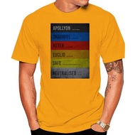 SCP CLASSES T shirt scp scp illustrated merchandise
