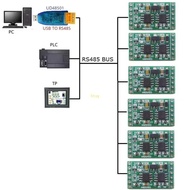 BT Double Channel RS485 Temperature Sensors Module 55-125℃ for Thermostatic Control Modbus DS18B20 A