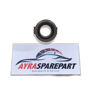 Honda Civic Del Sol - CRX - Ferio - Cielo Integra - EG6 clutch Bearing (part code 22810-P21-003)