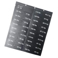 Gym Weight Plate Stickers Reliable Weight Identification Labels for Fitness Gear