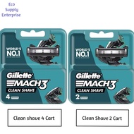 Gillette MACH 3 Clean Shave 4 cartridges/Gillette MACH 3 Clean Shave 2 cartridges