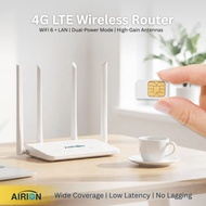 4G LTE SIM Card WiFi Router | USB Powered Plug & Play Modem | Portable Home Internet | All Telco Sup