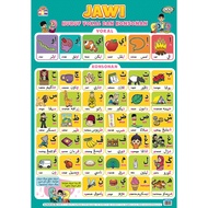Poster Jawi: Huruf Vokal & Konsonan Ana Muslim - 65 Poster Alat Bantuan Mengajar Belajar Islamik Mat