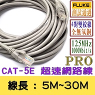 Super PRO Grade Cat.5e Five Type High-Speed Network Cable 15M~30M Pure Copper Core 1,000mbps Outer E
