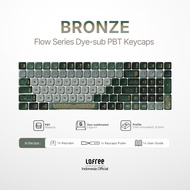 LOFREE Bronze Flow Series Dye-sub PBT Keycaps