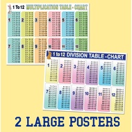 Multiplication Chart Table Poster Chart & Division Table Chart Big Chart 18x24 (2 big posters)