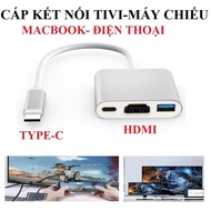 Typec to HDMI USB 3.0 conversion cable connects macbook phone to projector TV with quality Typec to 