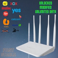 【modified】New 4G/LTE Router Gateway 4G 3G Broadband Mobile Hotspots unlimited Modem Portable Wifi Router Sim Antennas WAN/LAN Port