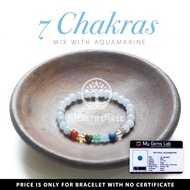 Stone Bracelet Aquamarine Crystalnatural 7 Chakra