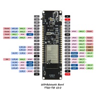 ESP32 TTGO T-Energy 8MByte PSRAM WiFi & โมดูลบลูทูธ18650แบตเตอรี่เชลล์ ESP32-WROVER-B บอร์ดพัฒนา